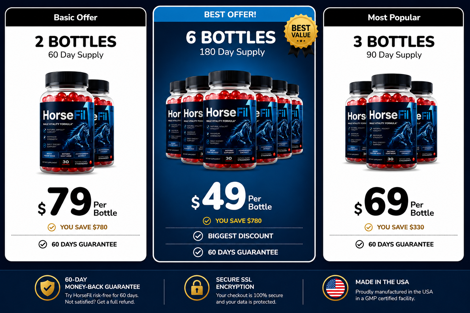 HorseFil package options and pricing
